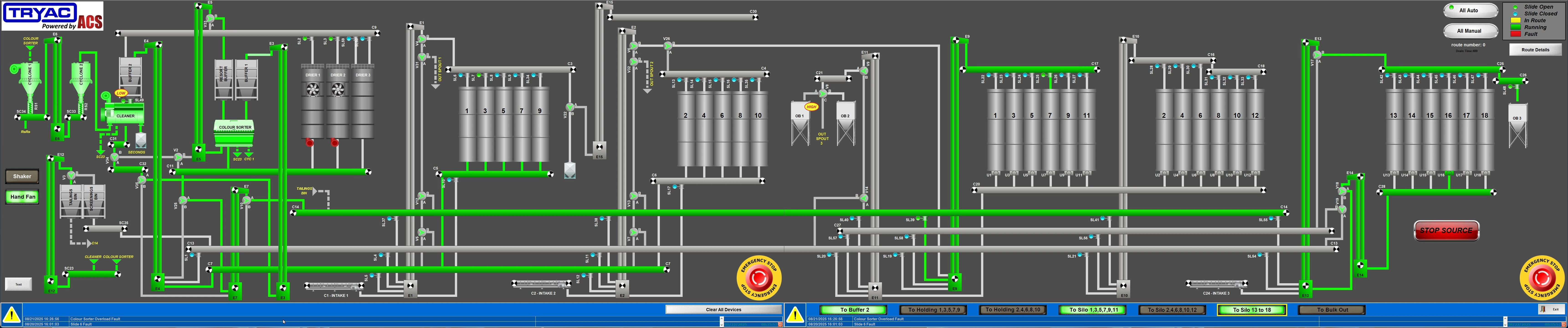 Grain routing SCADA upgrade — Leicestershire